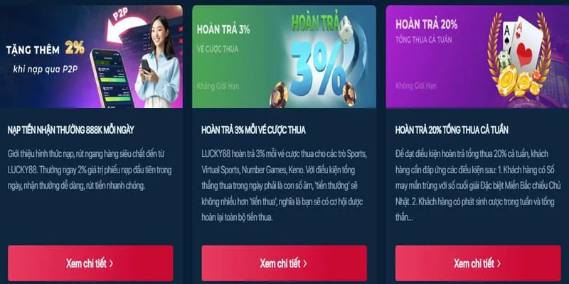 Thưởng nạp lại hàng ngày cho thành viên SV288 nhà cái